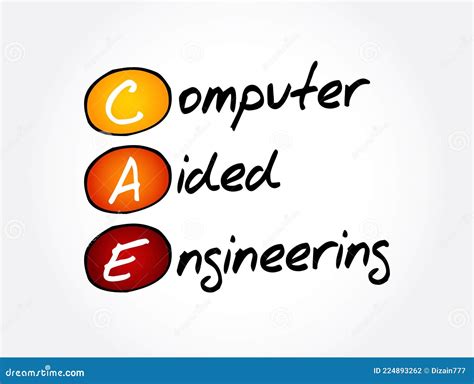 Image result for Computer-aided engineering CAE Tutorial