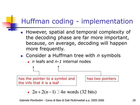 Huffman Coding Explained 的图像结果