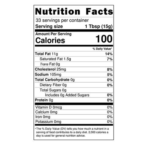 What Is Kewpie Mayo? - Parade