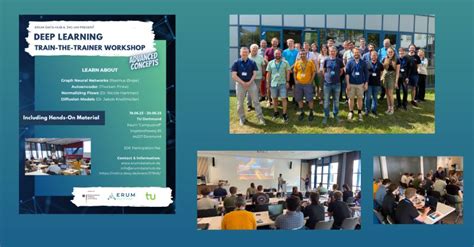 Code with Erum 的图像结果