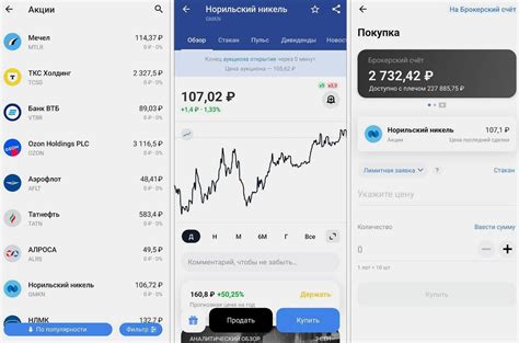 Брокерский счёт: что это такое и как он работает / Skillbox Media