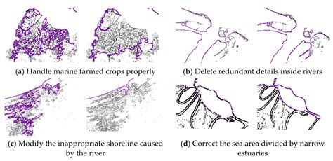 Monitoring Coastline Changes of the Malay Islands Based on Google Earth ...