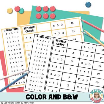 Math Flashcards Multiplication Division 的图像结果