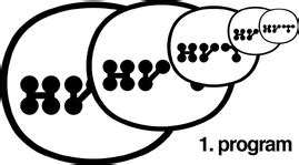 HRT 1 Programs 的图像结果