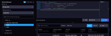 Image result for Influxdb Syntax
