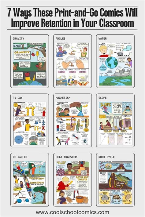 Image result for Math Worsheets Tricks