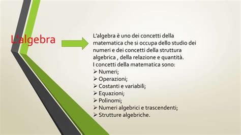 Math Lectures Algebra 的图像结果
