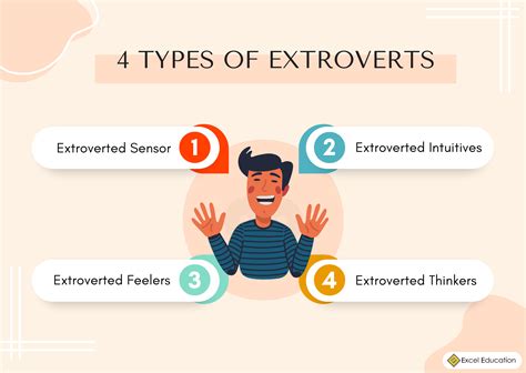 Image result for Extrovert Drained