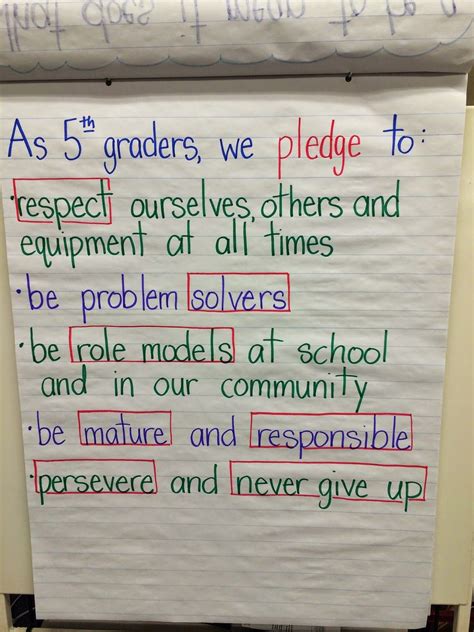 Class Pledge 的图像结果