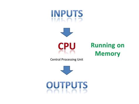 Computer Course Lectures 的图像结果