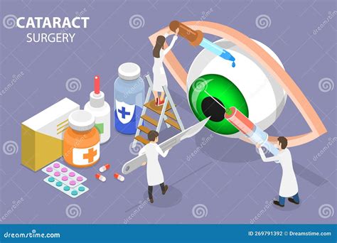 3D Isometric Flat Vector Conceptual Illustration Of Cataract Surgery | CartoonDealer.com #269791392