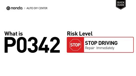 Image result for Code P0342