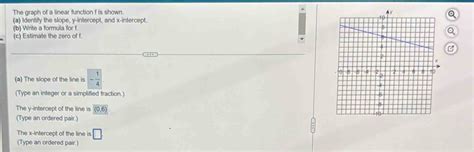 Image result for Linear Function Questions