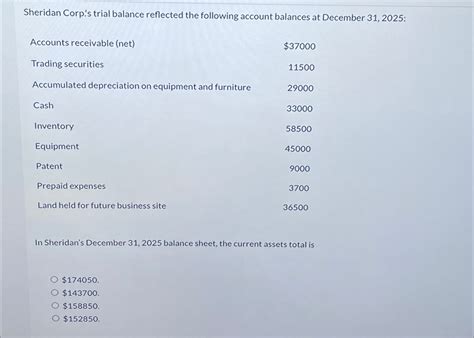Solved Sheridan Corp.'s trial balance reflected the | Chegg.com