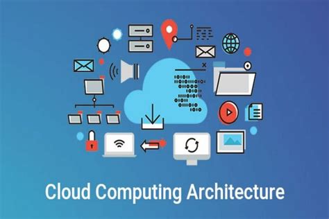Image result for Cloud Architecture Explained