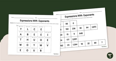 Image result for How to Write Expressions Using Exponents