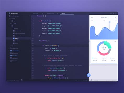 Code Editing Software Designs 的图像结果