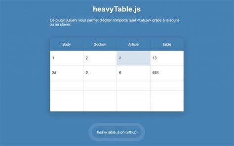 Advanced CSS JavaScript Table 的图像结果