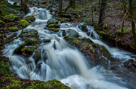 Image result for Waterfall Model in Matplotlib