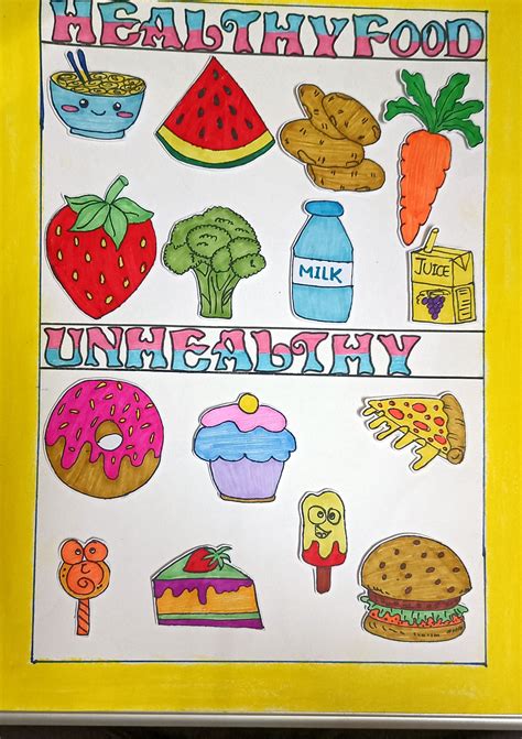 Healthy Food Drawing for Kids