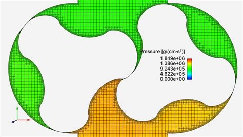 Image result for Rotary Compressor ANSYS Simulation