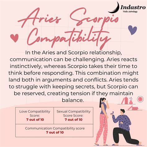 Compatible zodiac signs for scorpio woman 60 photos - Astrologytoyou.com