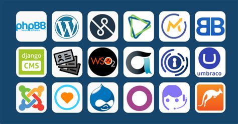 Image result for Open Source eLearning Software