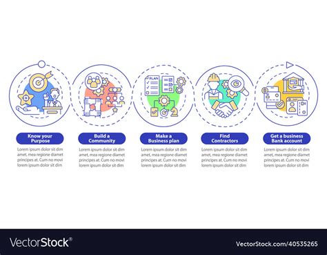 Business Development Infographic 的图像结果