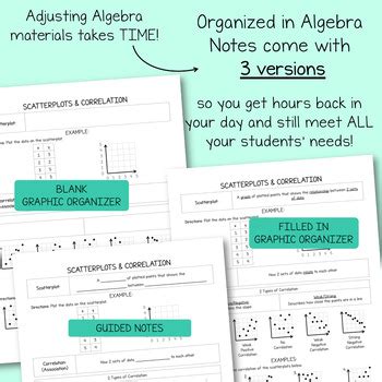 Image result for Algebra 1 Correlation Worksheet