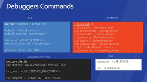 Debugging Windows 8 的图像结果