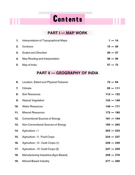 Index Of Geography Class 10