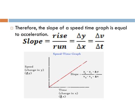 PPT - Speed –Time Graphs for Acceleration PowerPoint Presentation, free ...