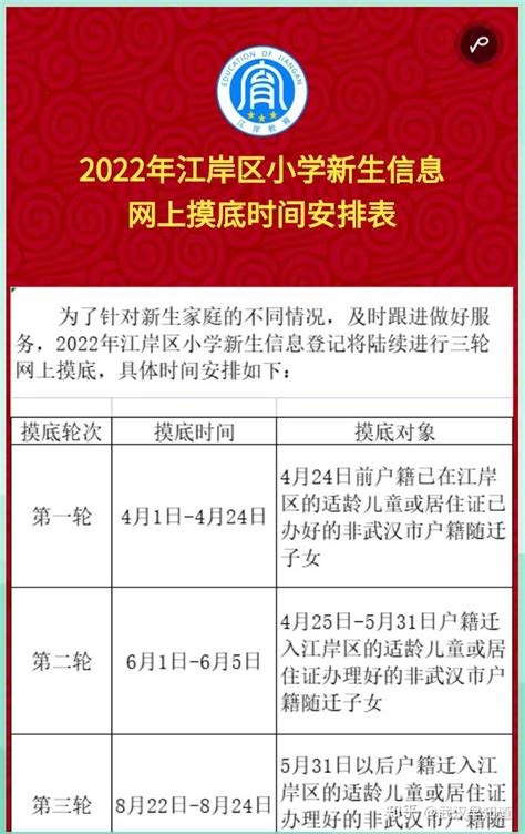 刚刚，西安科技大学2021年第二学士学位招生简章发布！ - MBAChina网