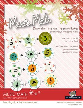 Image result for Basic Math Music