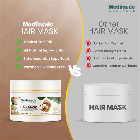 Buy MEDIMADE COCONUT AND VITAMIN E HAIR MASK - 200 GM Online & Get Upto ...