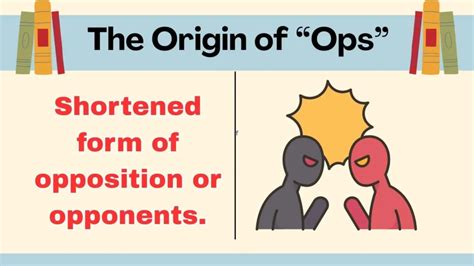 Ops Meaning Slang: Understanding the Term, Its Roots, and Modern Use 🎯 ...