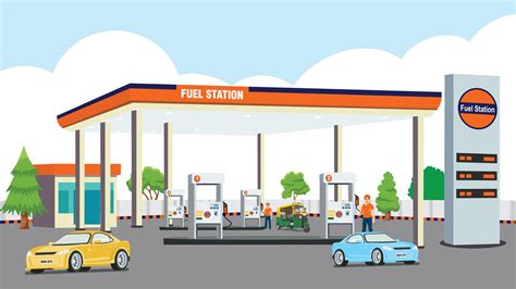petrol pump near me: Fuel Up Quickly and Conveniently - Kuwait Services