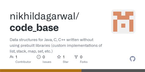 Image result for Java Code Base