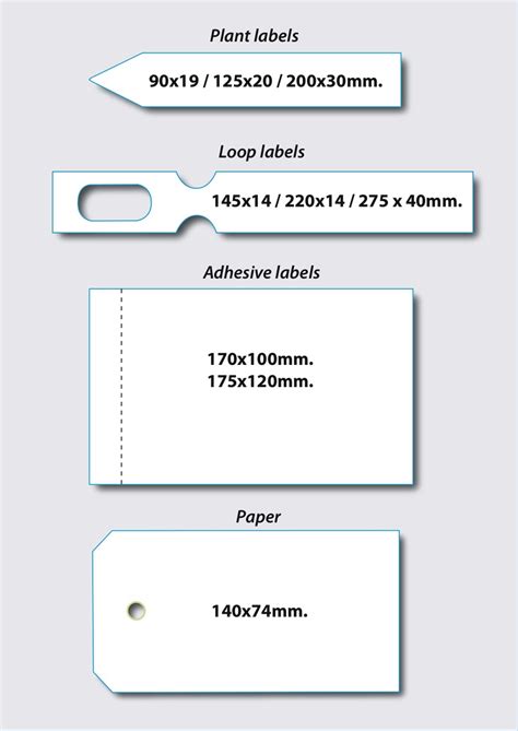 Standard label format
