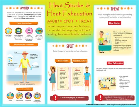 Healthy Living - Bay Pointe Nursing Pavilion