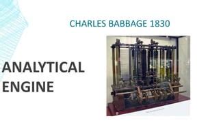 Image result for First Computer Founder