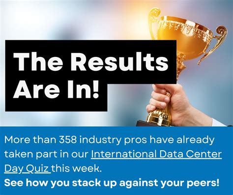 Image result for Internet Data Center Knowledge Test