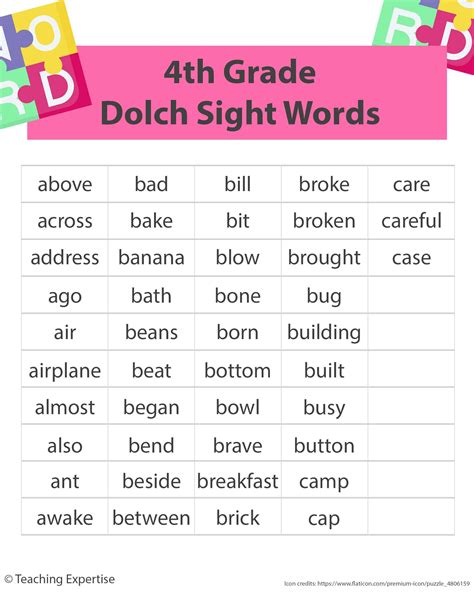 100 Sight Words for Fluent 4th Grade Readers - Teaching Expertise