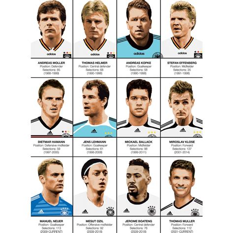 Football Art Posters at Indiana Townson blog