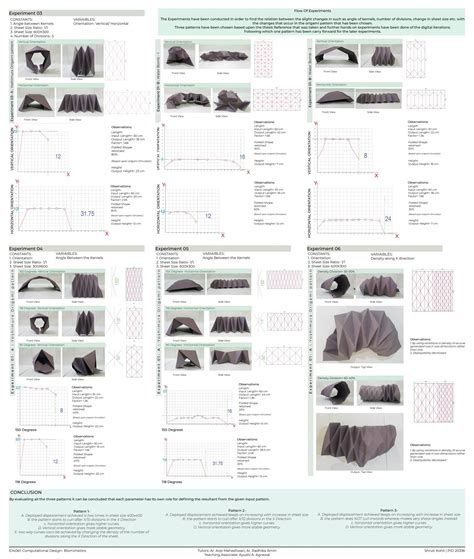 BEACH DAZE | Deployable Beach Shack Design | CEPT - Portfolio