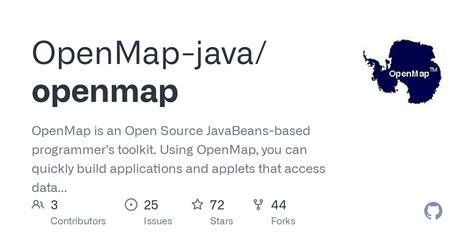 Image result for OpenMap