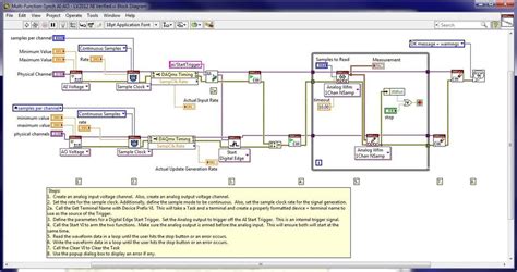 Image result for Function Programming Analog IC