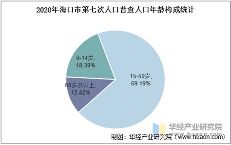 报告 | 2022年中国儿童青少年视觉健康白皮书__财经头条