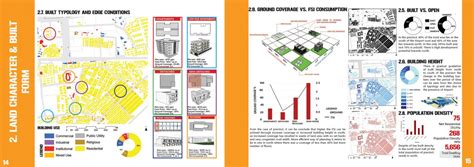 LIVABLE HANSOL | CEPT - Portfolio