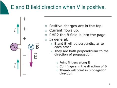 Image result for interference of waves